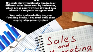 sales based marketing